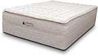 Benefits of Choosing a Waterbed
