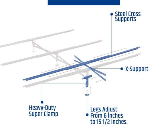 3 Cross Rails & 3 Adjustable Legs Center Support System