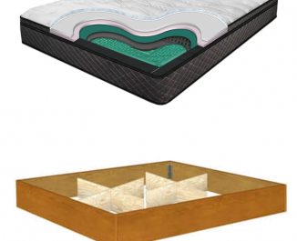 Hardside Waterbed Mattress Vs. Softside Waterbed Mattress